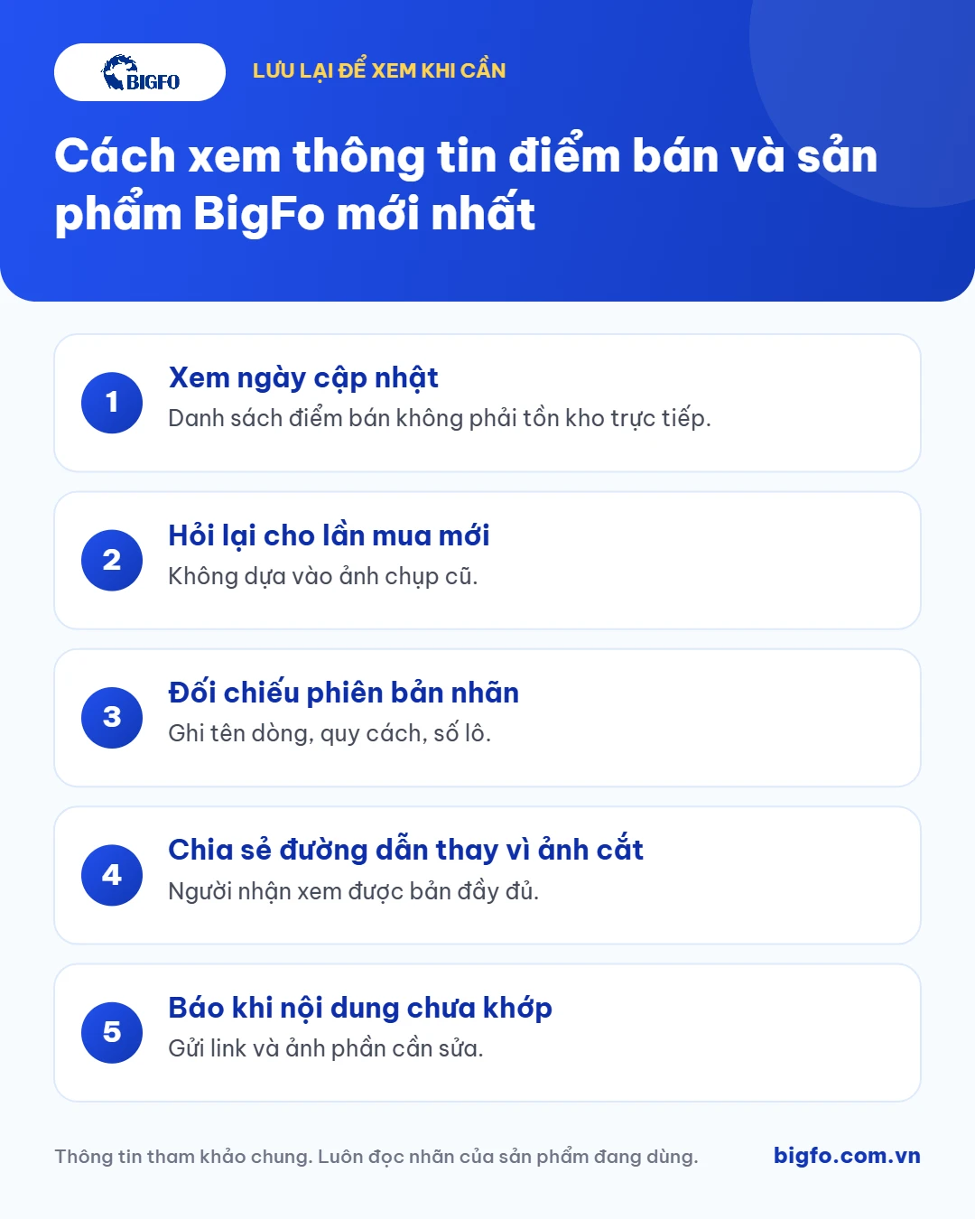 Tóm tắt: Cách xem thông tin điểm bán và sản phẩm BigFo mới nhất