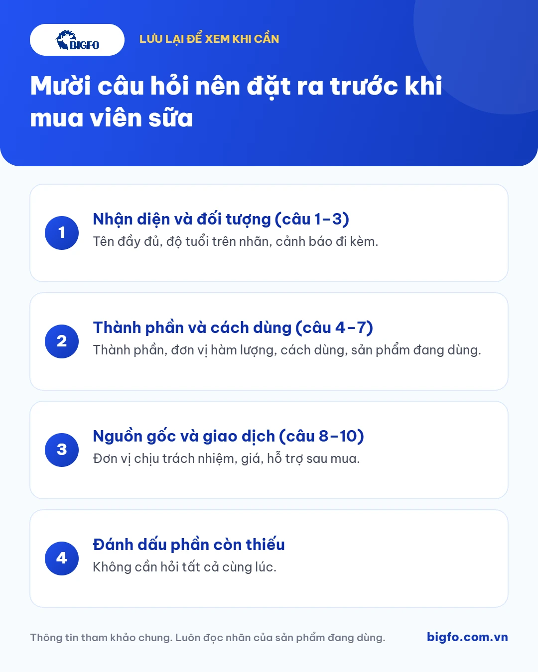 Tóm tắt: Mười câu hỏi nên đặt ra trước khi mua viên sữa