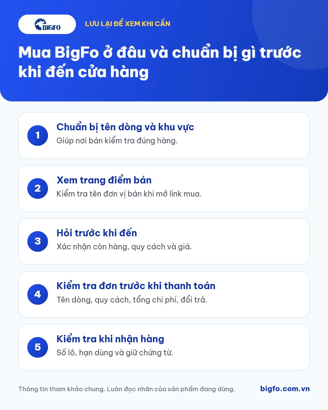 Tóm tắt: Mua BigFo ở đâu và chuẩn bị gì trước khi đến cửa hàng