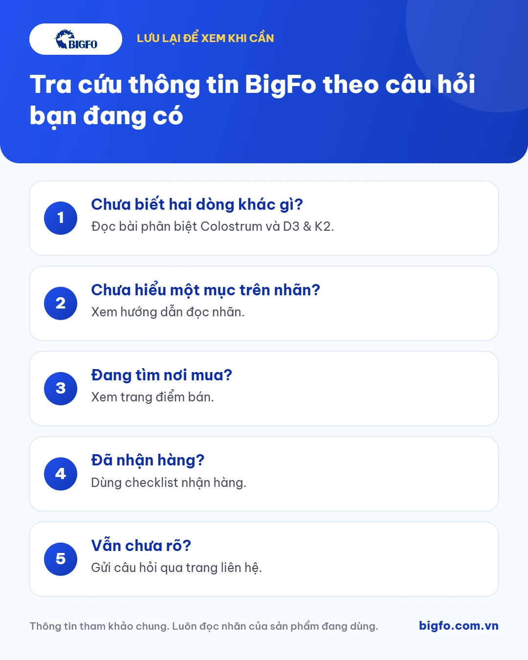 Tóm tắt: Tra cứu thông tin BigFo theo câu hỏi bạn đang có