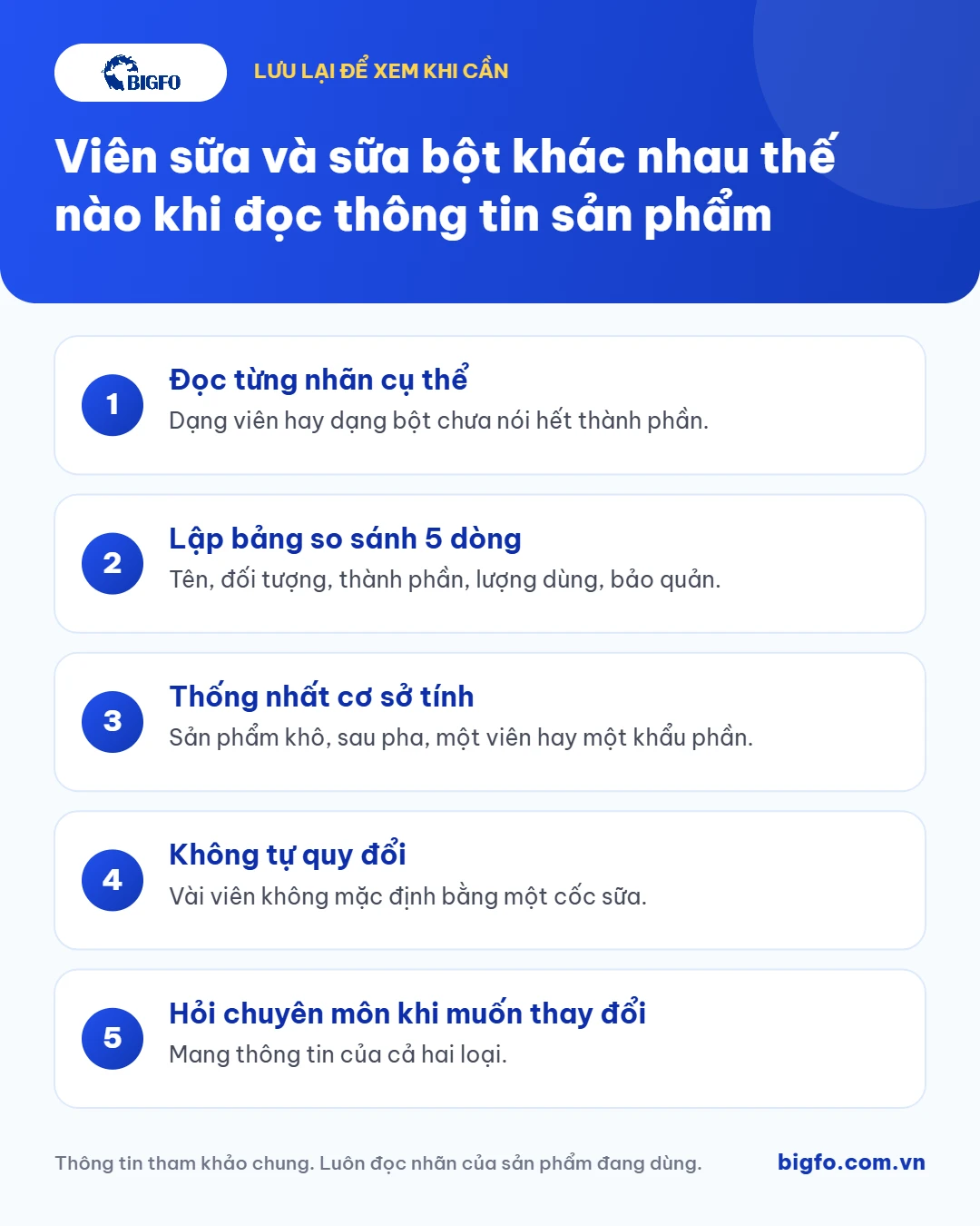 Tóm tắt: Viên sữa và sữa bột khác nhau thế nào khi đọc thông tin sản phẩm